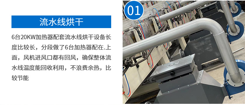 1701519616660783.jpg 風道加熱器現場案例_01.jpg