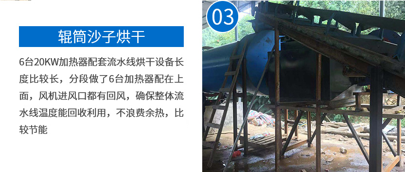 1701519630496094.jpg 風道加熱器現場案例_03.jpg